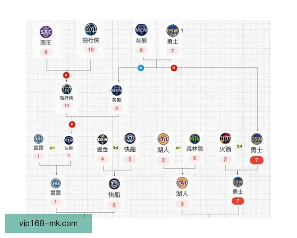 文班亚马凭实力超越亚历山大争夺MVP的三大有力论据解析