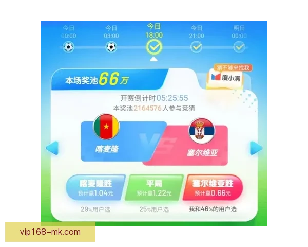 全新世界杯竞猜APP玩法解析，轻松预测赛况赢大奖，畅享激情赛事体验